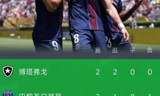 开云体育中国官网-关于巴黎圣日耳曼战平图卢兹，暂居次席的信息