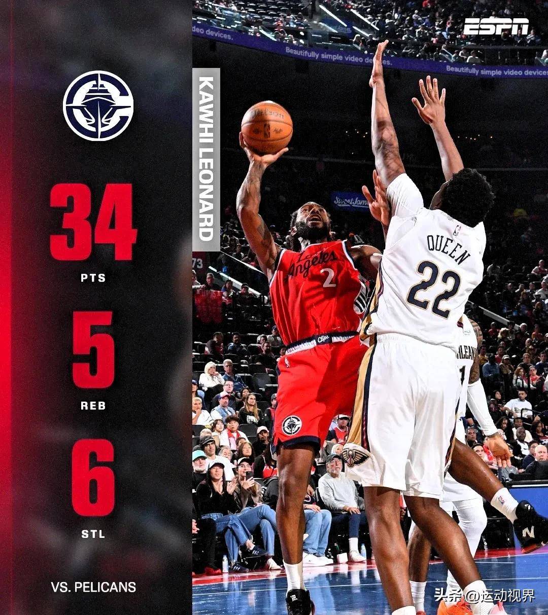 鹈鹕队再度陷入低谷，球员状态参差不齐的简单介绍