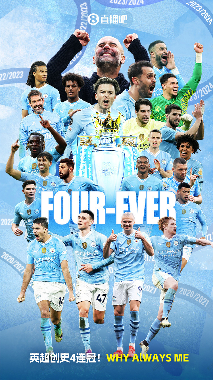 曼城大胜实现逆袭,晋级欧冠四强! 曼城大胜实现逆袭,晋级欧冠四强!